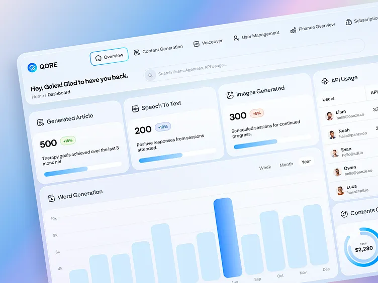 AI tools used for digital content creation and storytelling